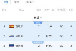 世界杯比利时大战墨西哥高清直播_世界杯比利时大战墨西哥高清直播在线观看_免费看直播