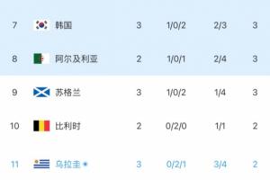最新捷克对决韩国直播入口_最新捷克对决韩国直播入口在线观看_免费看直播