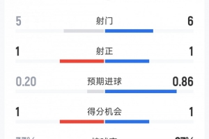 最新世界杯比利时大战韩国中文解说jrs直播_最新世界杯比利时大战韩国中文解说jrs直播在线观看_免费看直播