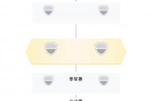 实时】：韩国将战比利时，瑞士vs伊朗大战世界杯淘汰赛【全场录像_实时】：韩国将战比利时，瑞士vs伊朗大战世界杯淘汰赛【全场录像在线观看_免费看直播