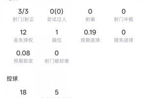 火爆鲸鱼nba直播_火爆鲸鱼nba直播在线观看_免费看直播