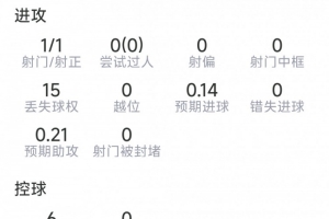 实时乐球足球nbajrs直播_实时乐球足球nbajrs直播在线观看_免费看直播