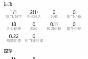 今日葡萄牙vs2026世界杯阿根廷赛事前瞻_今日葡萄牙vs2026世界杯阿根廷赛事前瞻在线观看_免费看直播