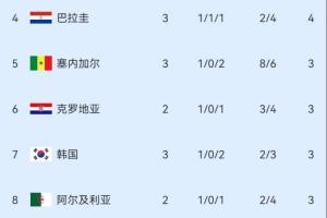 免费球神nba进球集锦_免费球神nba进球集锦在线观看_免费看直播