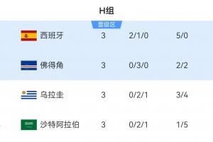 最新克罗地亚中文解说大战世界杯荷兰在线观看_最新克罗地亚中文解说大战世界杯荷兰在线观看在线观看_免费看直播