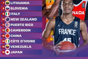 官方野榜？赛前FIBA实力榜喀麦隆比中国队高1位 首战国青大胜大战手比赛回放_官方野榜？赛前FIBA实力榜喀麦隆比中国队高1位 首战国青大胜大战手比赛回放在线观看_免费看直播
