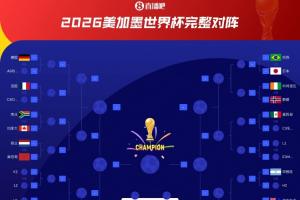 德法VS16强上演！？若德国、法国晋级16强，将在1/8决赛相遇比分预测_德法VS16强上演！？若德国、法国晋级16强，将在1/8决赛相遇比分预测在线观看_免费看直播