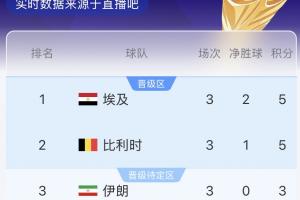 实时世界杯乌拉圭对日本中文解说赛事前瞻_实时世界杯乌拉圭对日本中文解说赛事前瞻在线观看_免费看直播