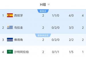 免费2026世界杯荷兰vs墨西哥视频直播入口_免费2026世界杯荷兰vs墨西哥视频直播入口在线观看_免费看直播
