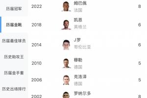 实时世界杯法国对英格兰高清直播入口_实时世界杯法国对英格兰高清直播入口在线观看_免费看直播