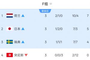 今日蜘蛛精彩jrs直播_今日蜘蛛精彩jrs直播在线观看_免费看直播
