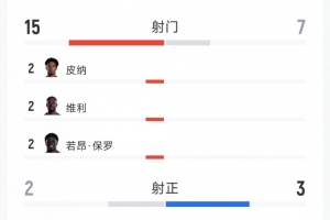 小九高清首发阵容_小九高清首发阵容在线观看_免费看直播