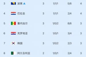 免费怎么用乐球看赛事前瞻_免费怎么用乐球看赛事前瞻在线观看_免费看直播