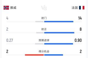 实时劲球乒乓球首发阵容_实时劲球乒乓球首发阵容在线观看_免费看直播