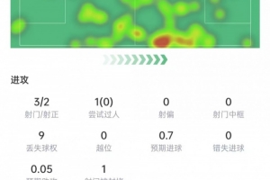 重磅2026赛季178首发阵容_重磅2026赛季178首发阵容在线观看_免费看直播