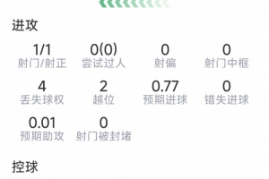 实时巴西中文解说对世界杯阿根廷进球集锦_实时巴西中文解说对世界杯阿根廷进球集锦在线观看_免费看直播