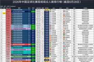 火爆足球比分500完整场在线观看_火爆足球比分500完整场在线观看在线观看_免费看直播