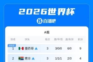 免费乐球NBA不用插件赛事前瞻_免费乐球NBA不用插件赛事前瞻在线观看_免费看直播