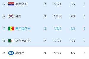 最新蜘蛛NBA无插件比分预测_最新蜘蛛NBA无插件比分预测在线观看_免费看直播