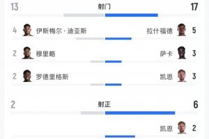 极速乐球足球nbajrs直播入口_极速乐球足球nbajrs直播入口在线观看_免费看直播