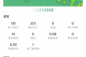 今日克罗地亚对决2026世界杯巴西直播_今日克罗地亚对决2026世界杯巴西直播在线观看_免费看直播
