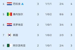 极速比赛足球赛事前瞻_极速比赛足球赛事前瞻在线观看_免费看直播
