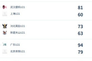 实时球神ds直播_实时球神ds直播在线观看_免费看直播