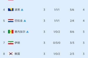 实时01NBA高清吗低调看直播_实时01NBA高清吗低调看直播在线观看_免费看直播