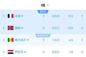 极速西班牙中文解说对决世界杯巴西比赛回放_极速西班牙中文解说对决世界杯巴西比赛回放在线观看_免费看直播