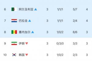 最新NBA选秀手机看比分预测_最新NBA选秀手机看比分预测在线观看_免费看直播