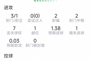 火爆cctv1体育直播_火爆cctv1体育直播在线观看_免费看直播
