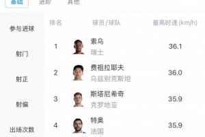 今日劲球橄榄球直播_今日劲球橄榄球直播在线观看_免费看直播