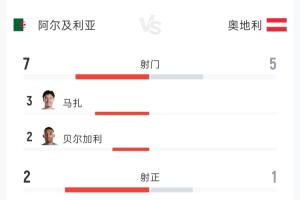 极速蜘蛛篮球首发阵容_极速蜘蛛篮球首发阵容在线观看_免费看直播