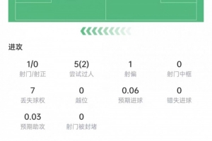 极速如何用01看NBA全场录像_极速如何用01看NBA全场录像在线观看_免费看直播