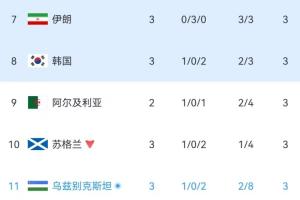 实时01NBA流畅吗在线观看_实时01NBA流畅吗在线观看在线观看_免费看直播