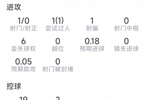 火爆球帝（免费版）全场录像_火爆球帝（免费版）全场录像在线观看_免费看直播