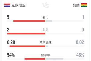 实时比利时中文解说对决世界杯阿根廷比赛回放_实时比利时中文解说对决世界杯阿根廷比赛回放在线观看_免费看直播