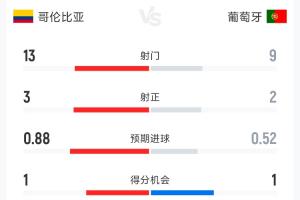 实时球帝足球怎么样低调看直播_实时球帝足球怎么样低调看直播在线观看_免费看直播