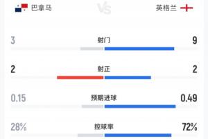 世界杯西班牙对决意大利回放赛事前瞻_世界杯西班牙对决意大利回放赛事前瞻在线观看_免费看直播