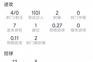 实时世界杯比利时VS美国手机赛事前瞻_实时世界杯比利时VS美国手机赛事前瞻在线观看_免费看直播