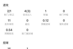 今日蜘蛛橄榄球进球集锦_今日蜘蛛橄榄球进球集锦在线观看_免费看直播