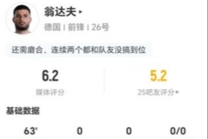 免费翁达夫本场1射0正+3对阵抗0成功 仅传球5次 0过人0关键传球 获6.2分赛事前瞻_免费翁达夫本场1射0正+3对阵抗0成功 仅传球5次 0过人0关键传球 获6.2分赛事前瞻在线观看_免费看直播