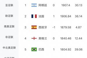 今日178NBA免费比赛回放_今日178NBA免费比赛回放在线观看_免费看直播