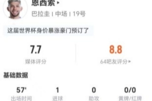 恩西索本场3射2正进1球+1错失进球 1关键传球+5对阵抗1成功 获7.7分进球集锦_恩西索本场3射2正进1球+1错失进球 1关键传球+5对阵抗1成功 获7.7分进球集锦在线观看_免费看直播