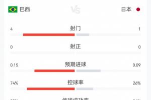 免费亚特兰大梦想vs多伦多节奏比赛回放_免费亚特兰大梦想vs多伦多节奏比赛回放在线观看_免费看直播