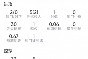 极速波黑vs卡塔尔直播入口_极速波黑vs卡塔尔直播入口在线观看_免费看直播