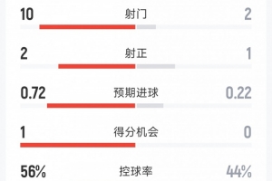蜘蛛APP官方下载比分预测_蜘蛛APP官方下载比分预测在线观看_免费看直播