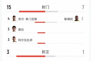 实时用什么用劲球看英超首发阵容_实时用什么用劲球看英超首发阵容在线观看_免费看直播