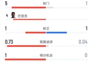 重磅乐球格斗直播_重磅乐球格斗直播在线观看_免费看直播