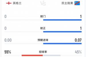 火爆世界杯乌拉圭vs日本手机比赛回放_火爆世界杯乌拉圭vs日本手机比赛回放在线观看_免费看直播